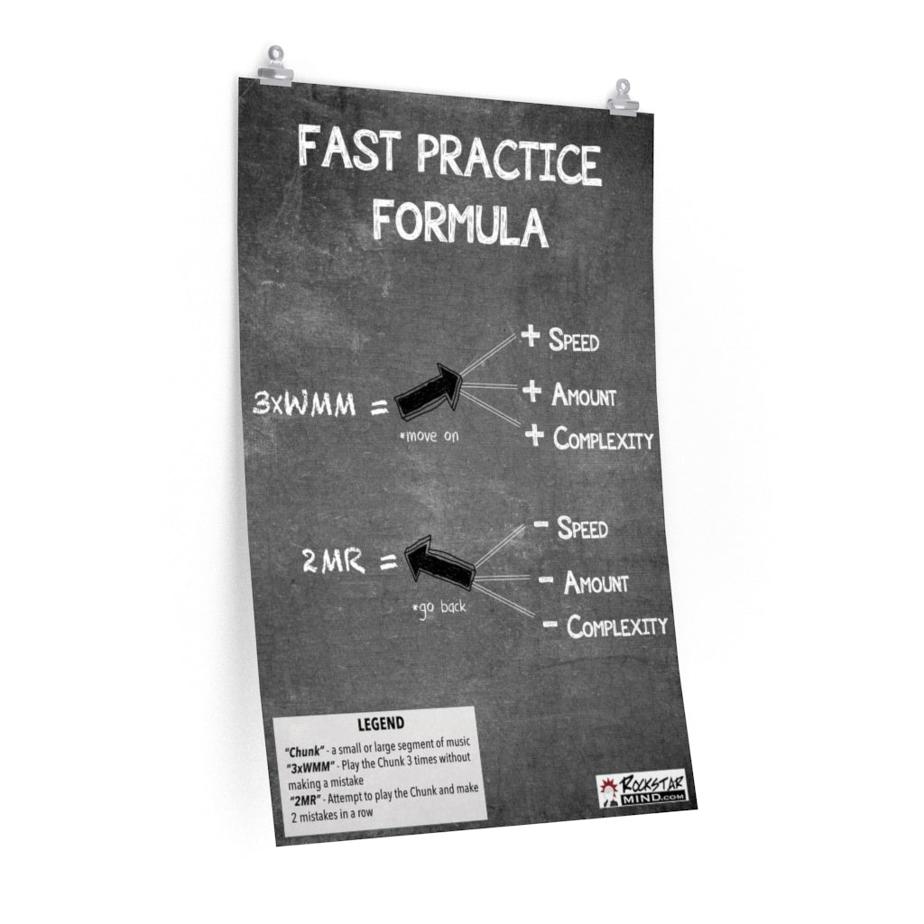 Fast Practice Formula Poster